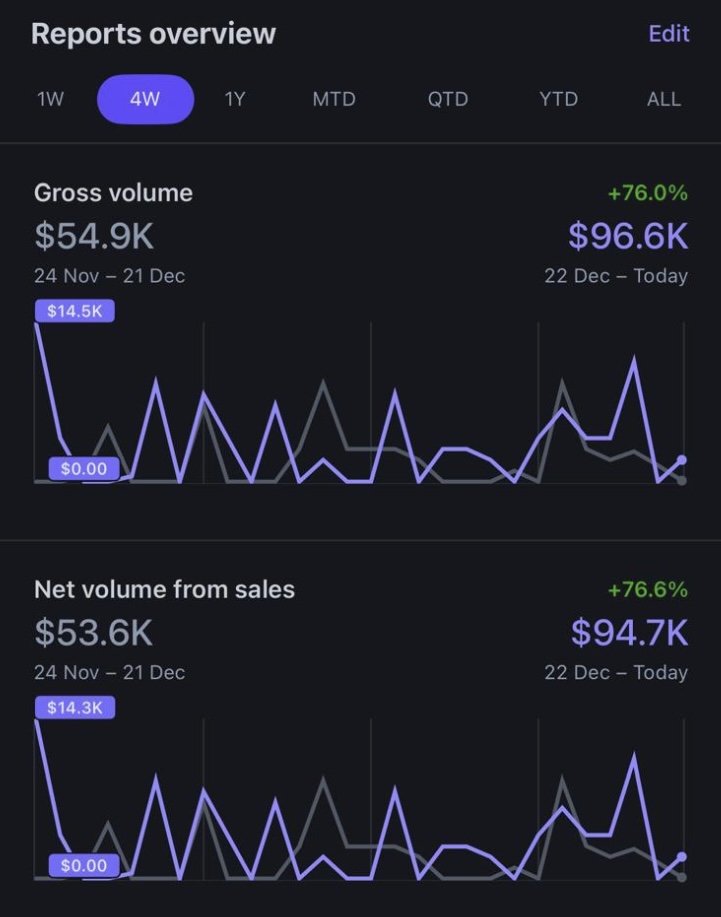 Client win