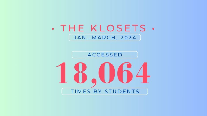 The Klosets numbers for first quarter 2024