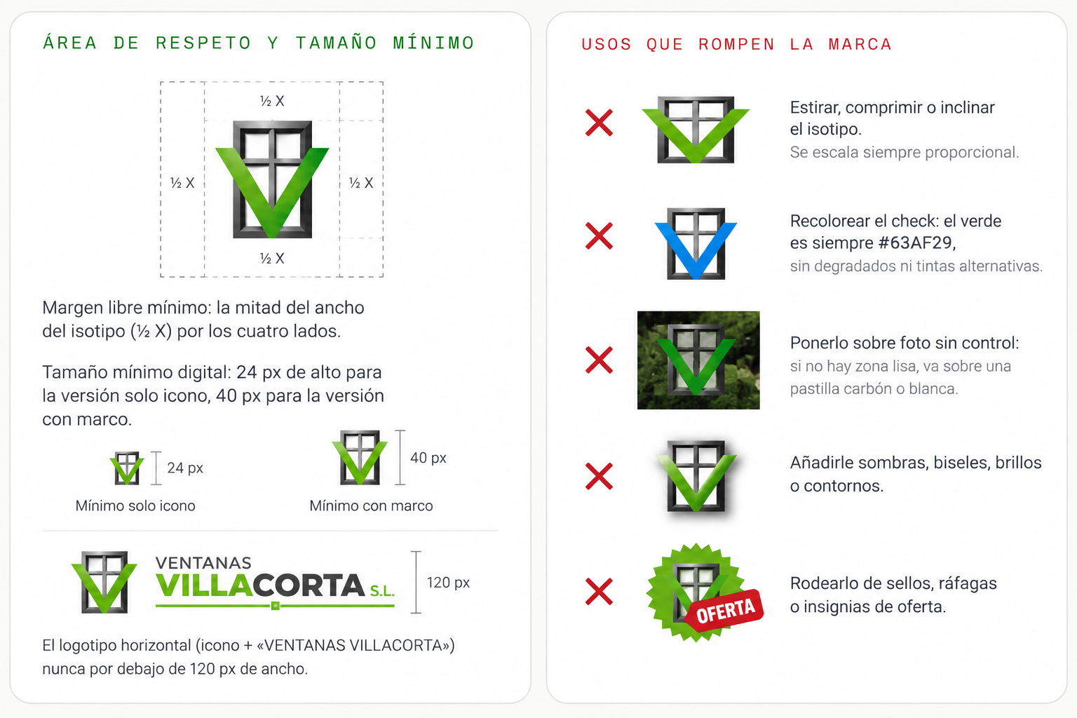 Área de respeto de media X, tamaños mínimos de 24 y 40 píxeles, y los cinco usos que rompen la marca
