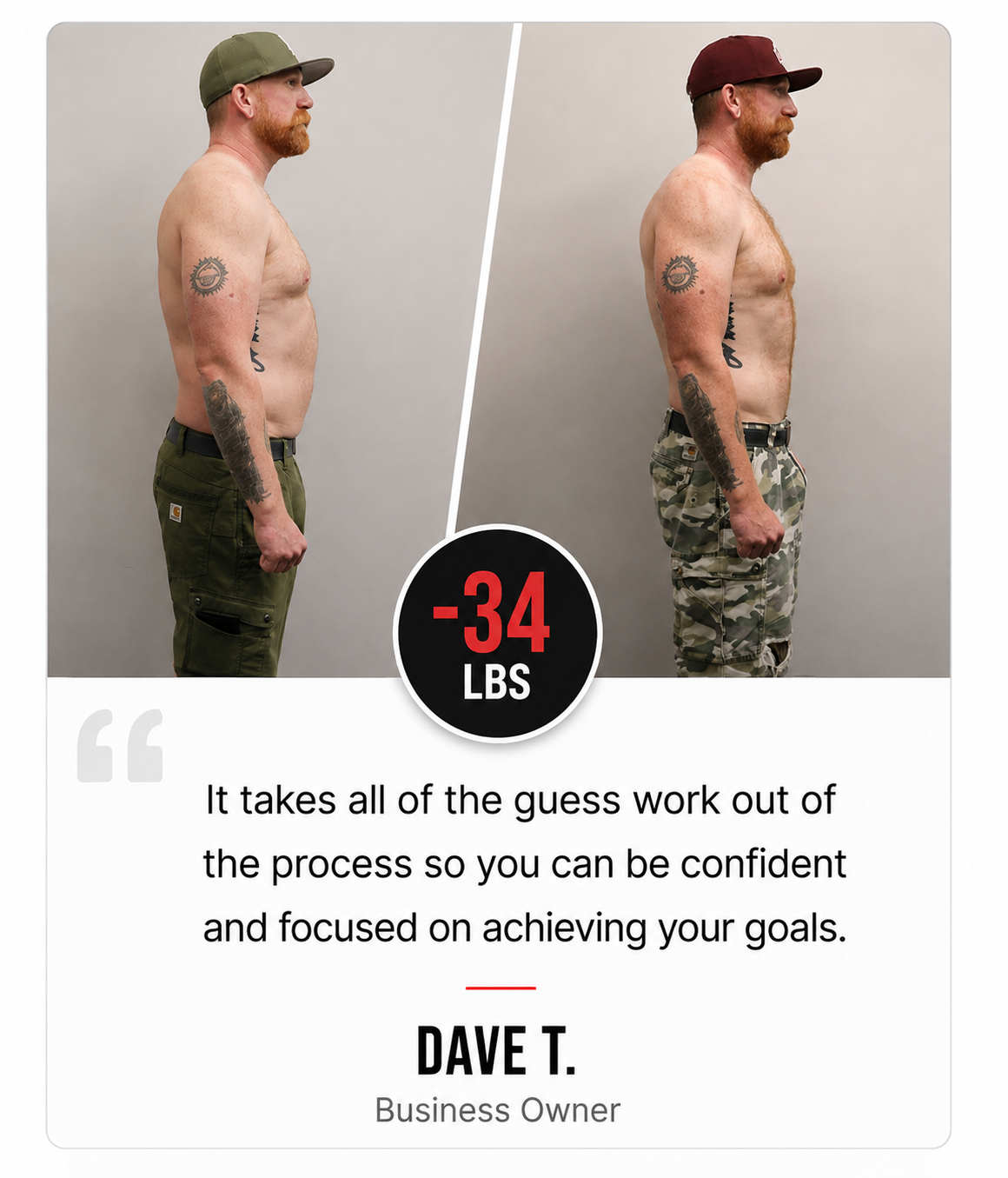 ModBody Client Testimonial