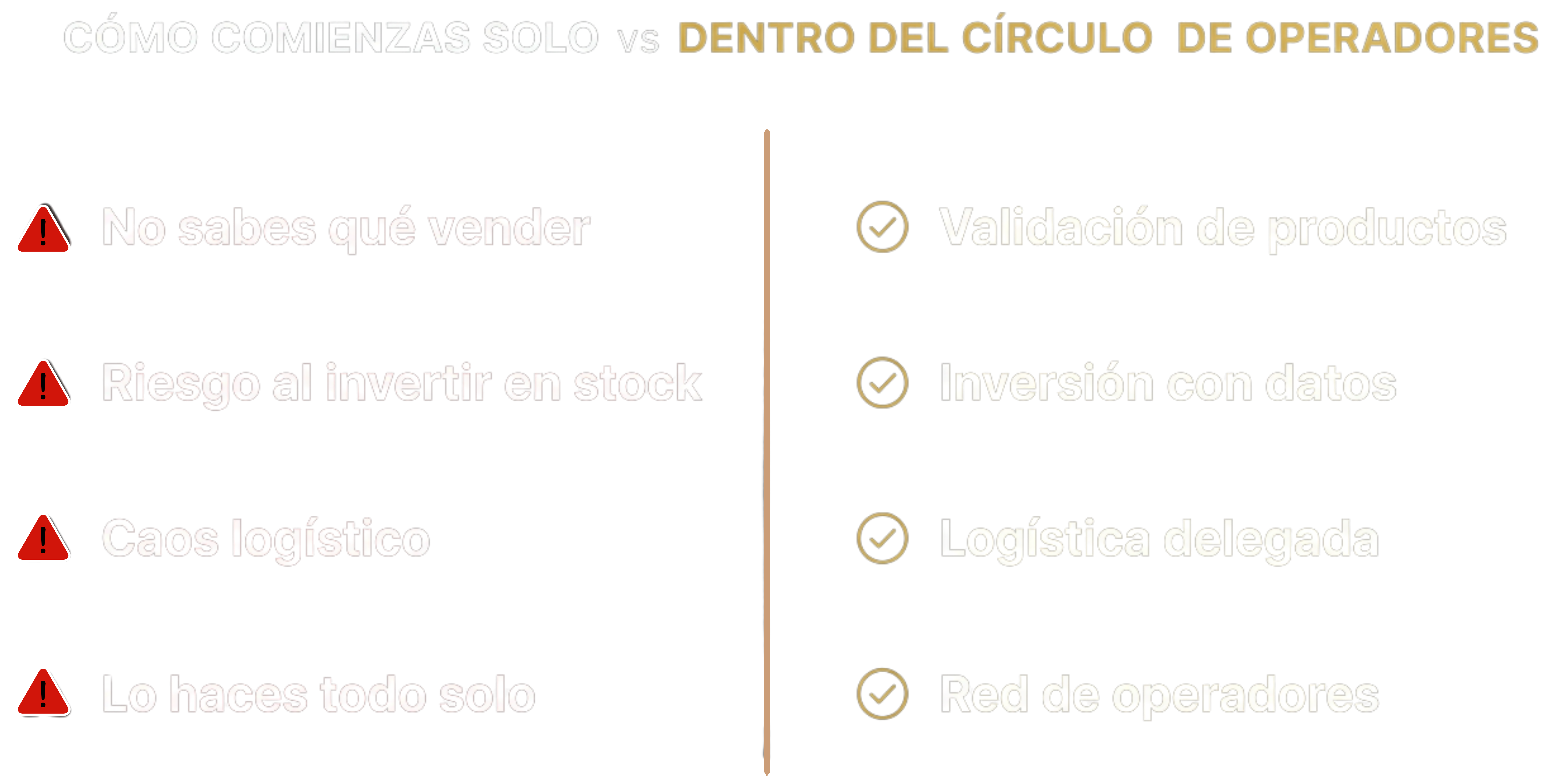 Solo vs Círculo de Operadores