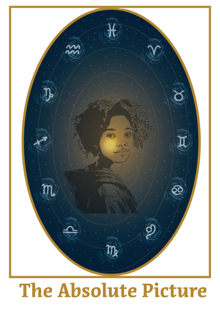 The Absolute Picture