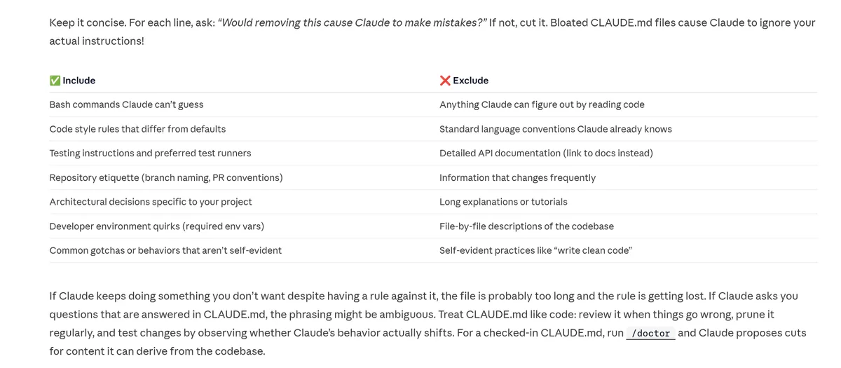 Claude Code best practices table of what to include and what to leave out of a CLAUDE.md file
