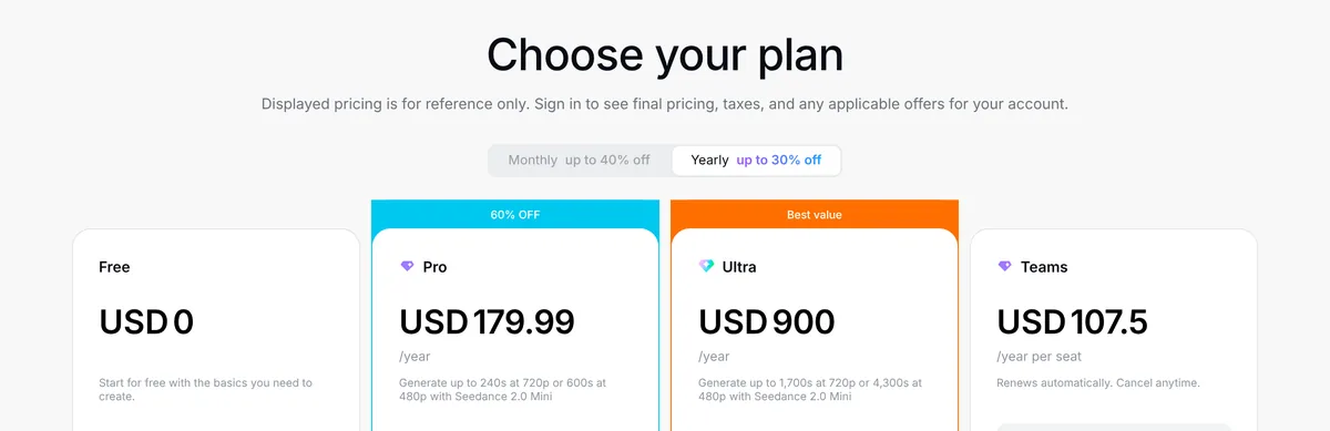 CapCut pricing page with the Yearly tab selected: Free USD 0, Pro USD 179.99 a year with a 60% OFF badge, Ultra USD 900 a year, and Teams USD 107.5 a year per seat