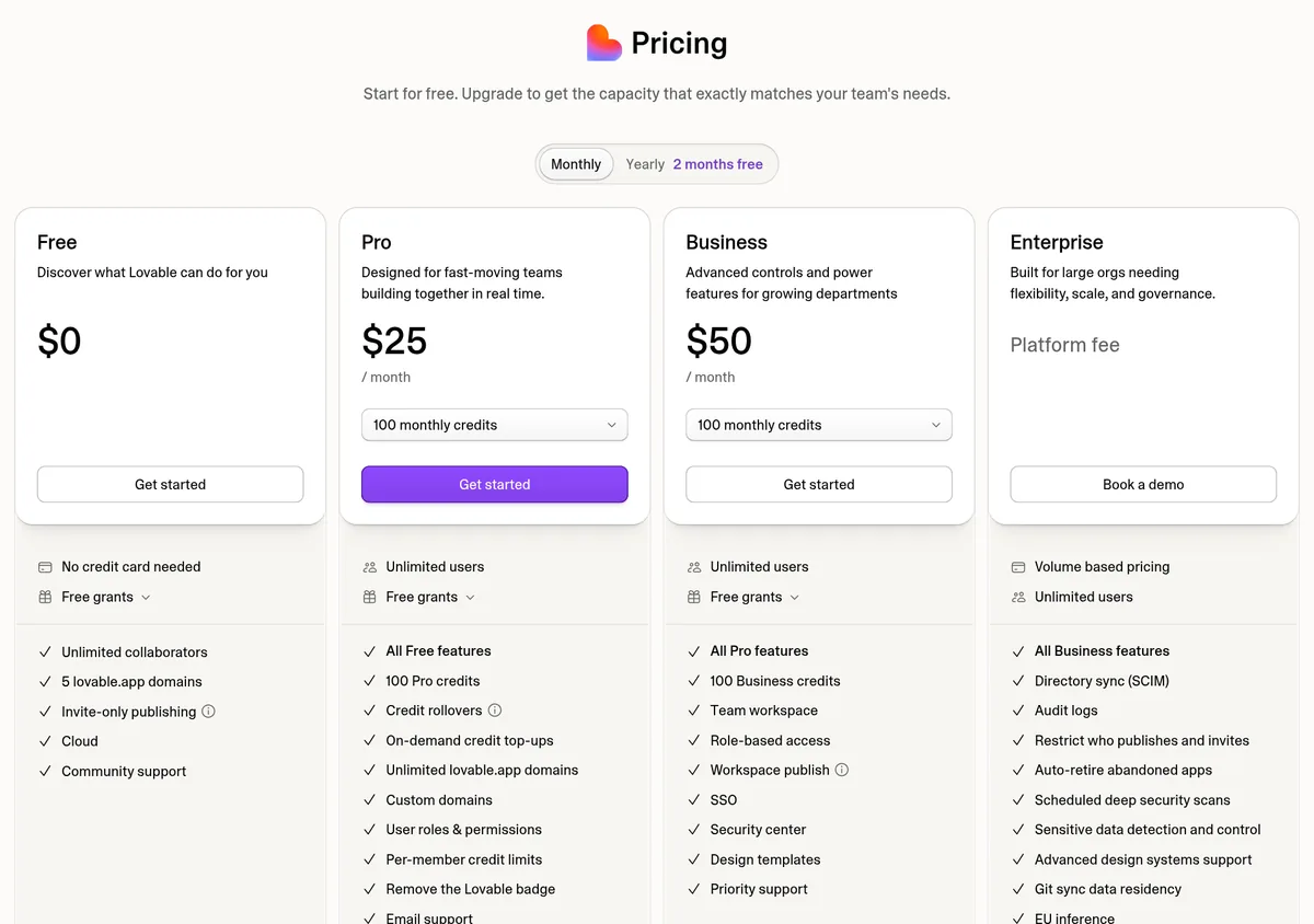 Lovable pricing page on Monthly: Free $0, Pro $25 a month with 100 credits, Business $50 a month, and Enterprise platform fee