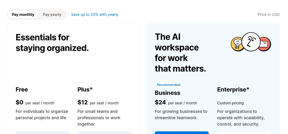 Notion pricing page with Pay monthly selected: Free $0, Plus $12 per seat a month, Business $24 per seat a month, and Enterprise custom pricing