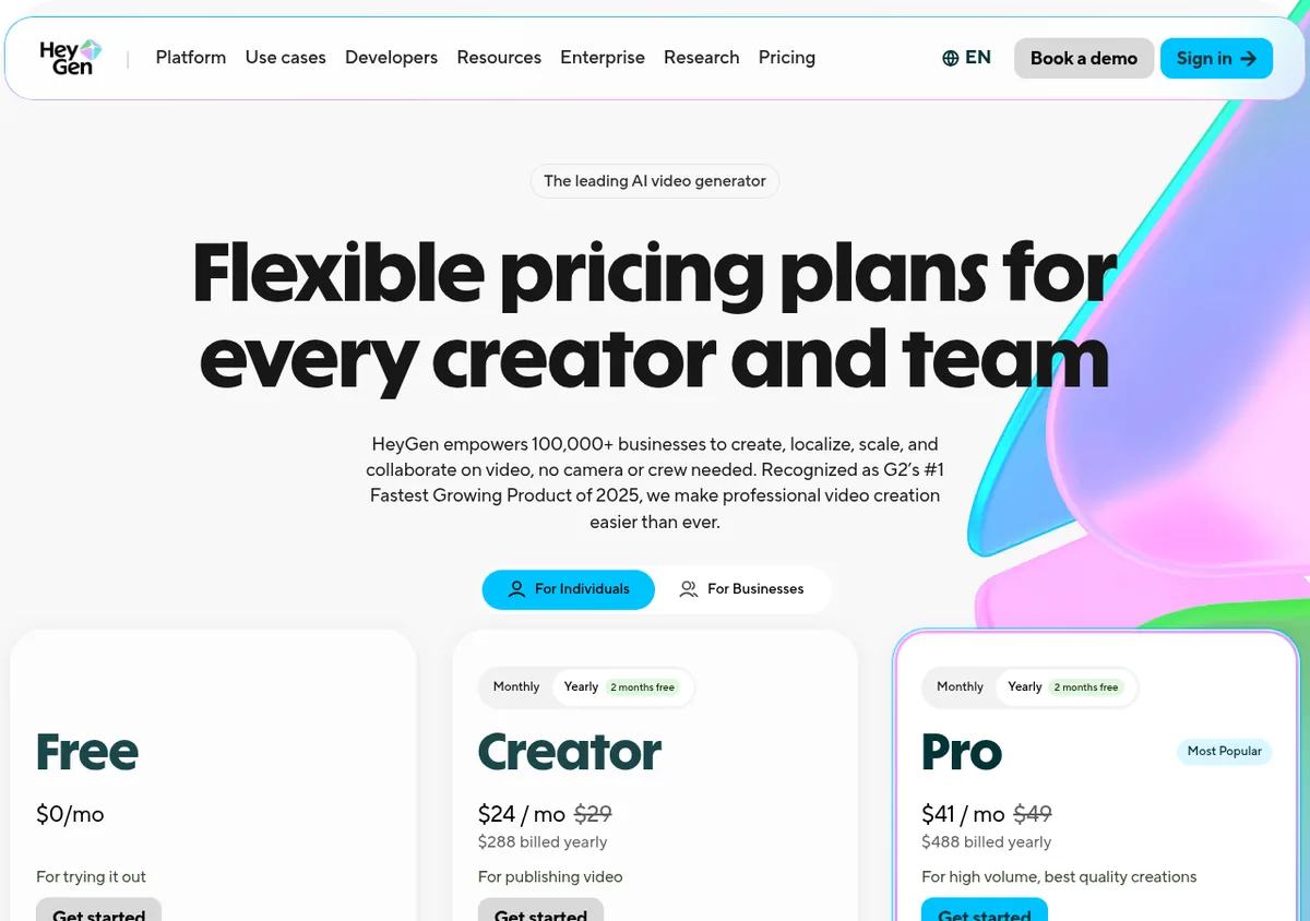 HeyGen pricing page with the Yearly toggles on: Creator $24 a month, $288 billed yearly, and Pro $41 a month, $488 billed yearly