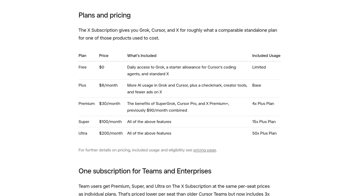 xAI news post Plans and pricing table: Premium at $30 a month includes the benefits of SuperGrok, Cursor Pro, and X Premium+, previously $90 a month combined
