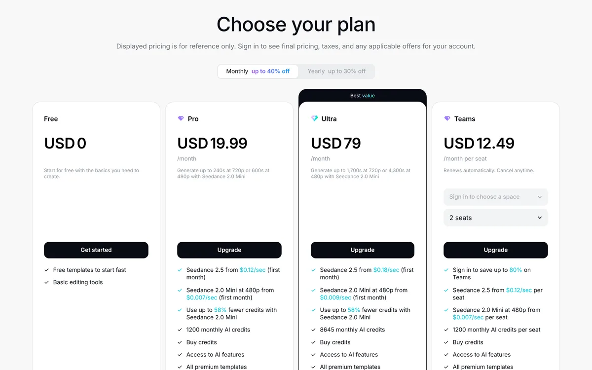 CapCut pricing page with the Monthly tab selected: Free USD 0, Pro USD 19.99 a month, Ultra USD 79 a month, and Teams USD 12.49 a month per seat