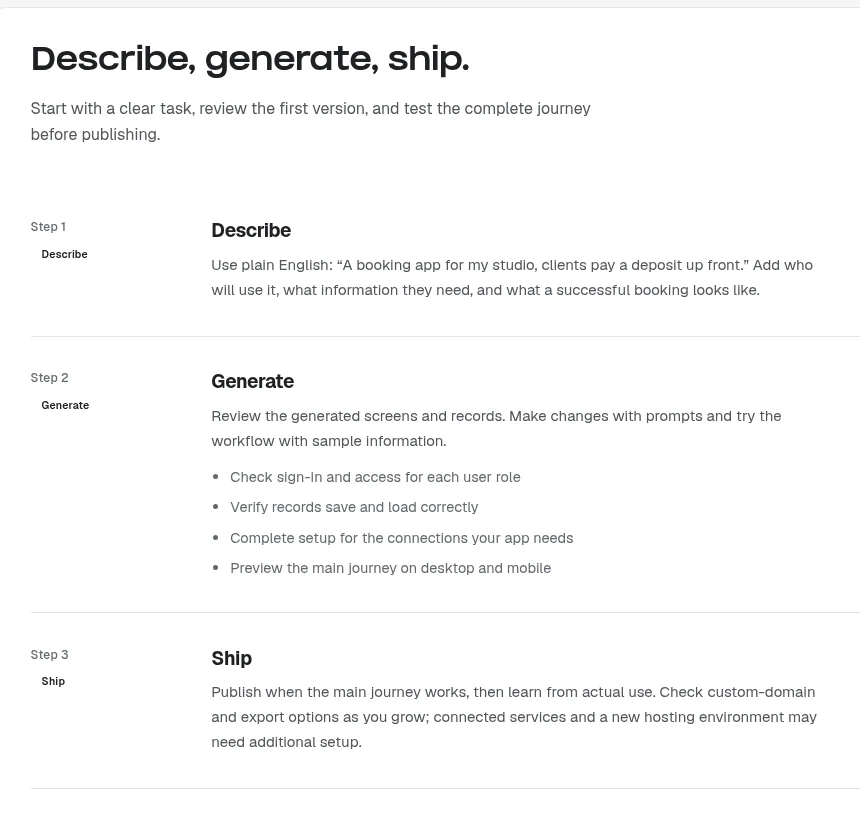 Overskill How it works page showing three steps: Describe, Generate, and Ship, with a booking app example