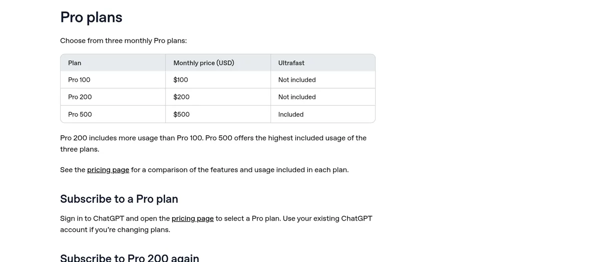 OpenAI help article Pro plans table: Pro 100 at $100 a month, Pro 200 at $200, and Pro 500 at $500, with Ultrafast included only on Pro 500