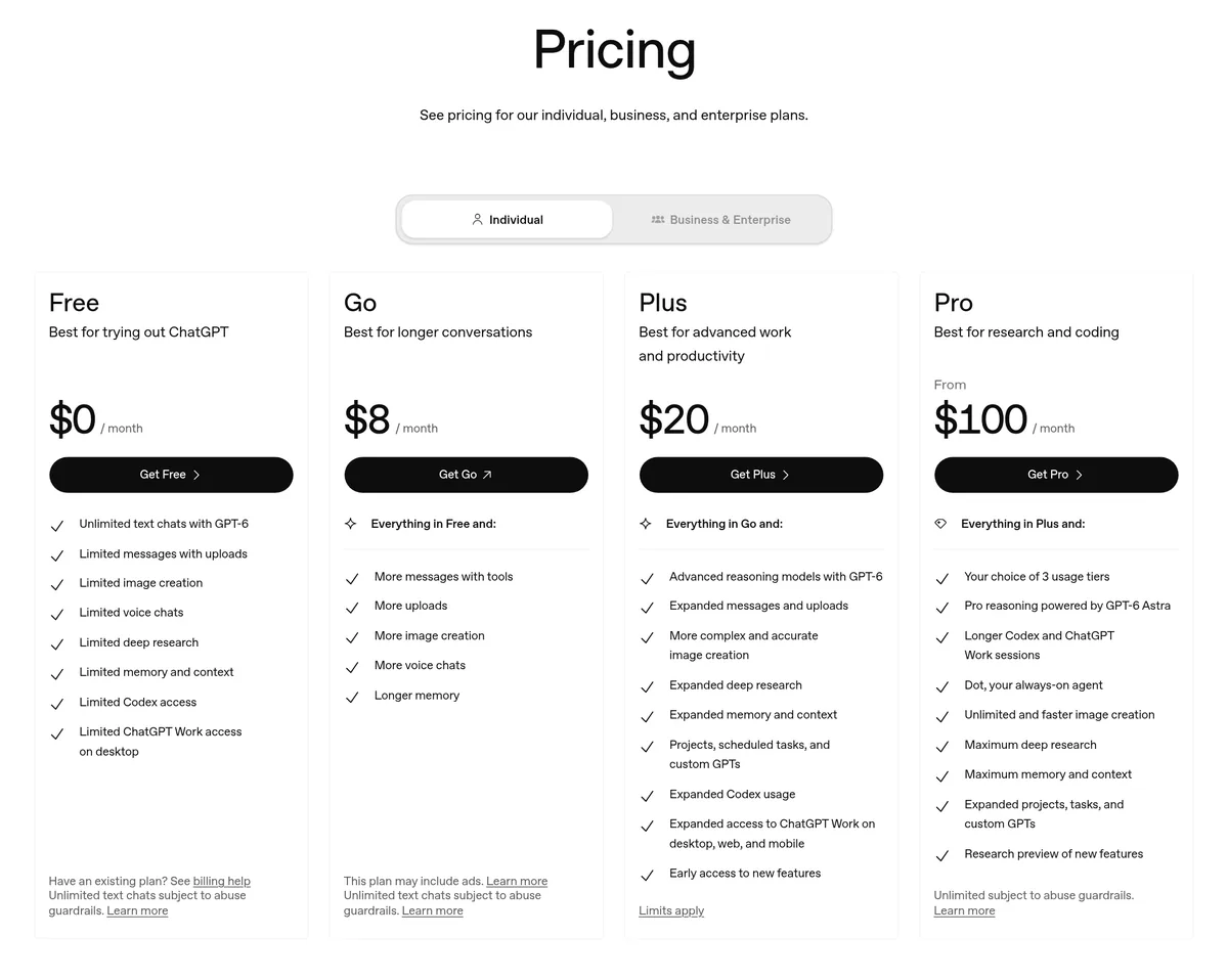 ChatGPT pricing page, Individual tab: Free $0, Go $8, Plus $20, and Pro from $100 a month, with the features listed under each plan