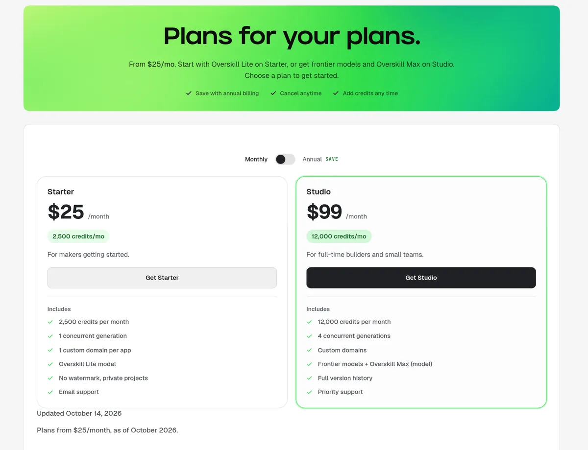 Overskill pricing page, Plans for your plans: Starter $25 a month with 2,500 credits and Studio $99 a month with 12,000 credits