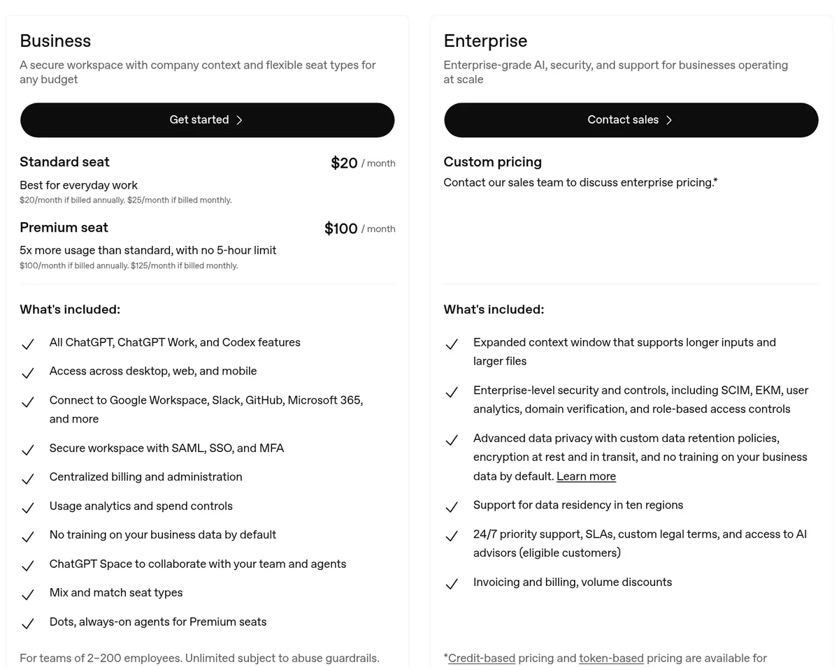 ChatGPT pricing page, Business tab: Standard seat $20 a month billed yearly or $25 monthly, Premium seat $100, and Enterprise with custom pricing