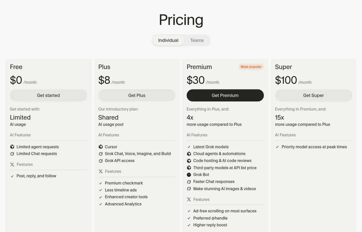 Cursor pricing page for individuals: Free $0, Plus $8, Premium $30, and Super $100 a month