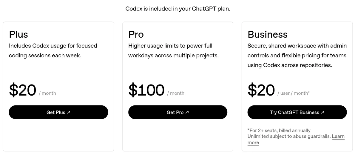 OpenAI Codex page plan cards: Plus at $20 a month, Pro at $100 a month, and Business at $20 per user a month for 2 or more seats billed yearly