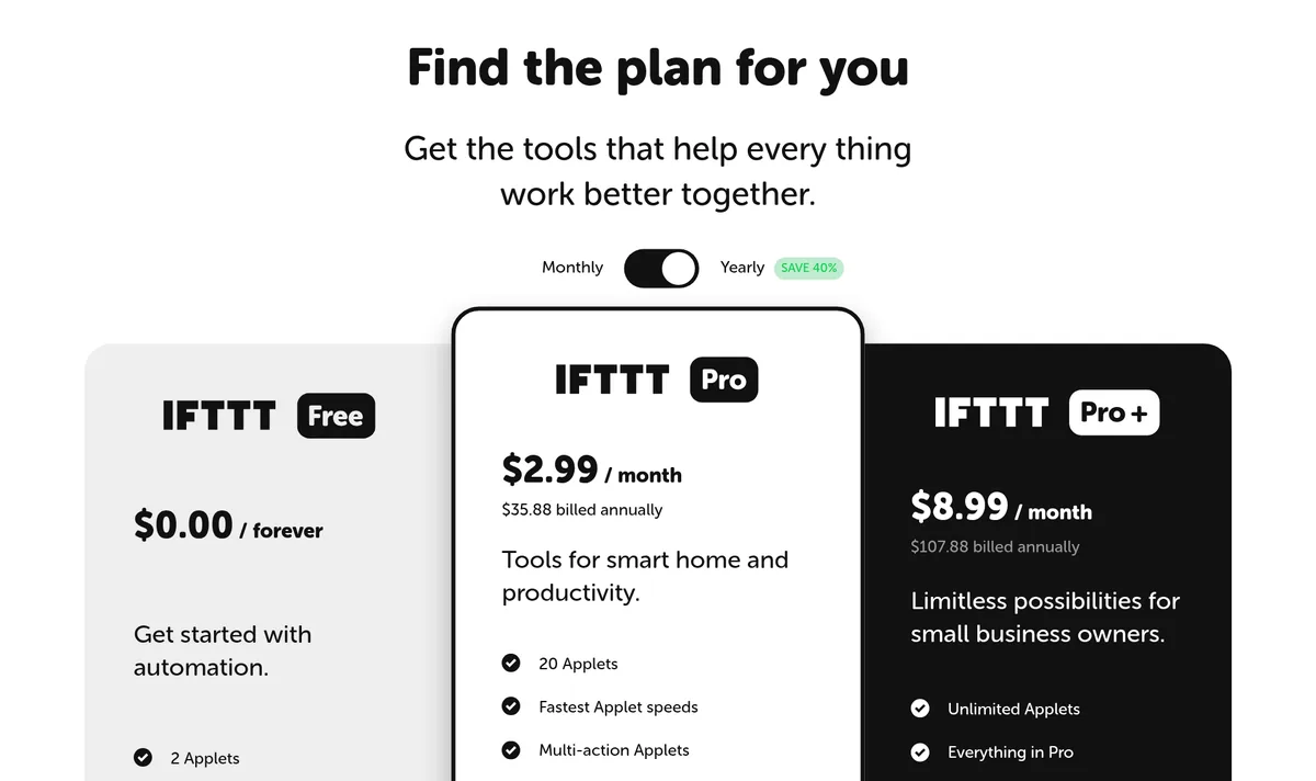 IFTTT plans page on yearly billing: Free $0, Pro $2.99 a month, and Pro+ $8.99 a month, billed annually