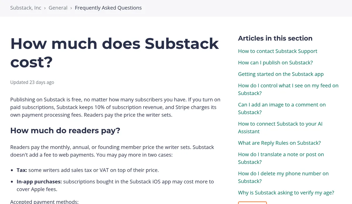 Substack help article How much does Substack cost: publishing is free, and with paid subscriptions Substack keeps 10% and Stripe charges its own fees