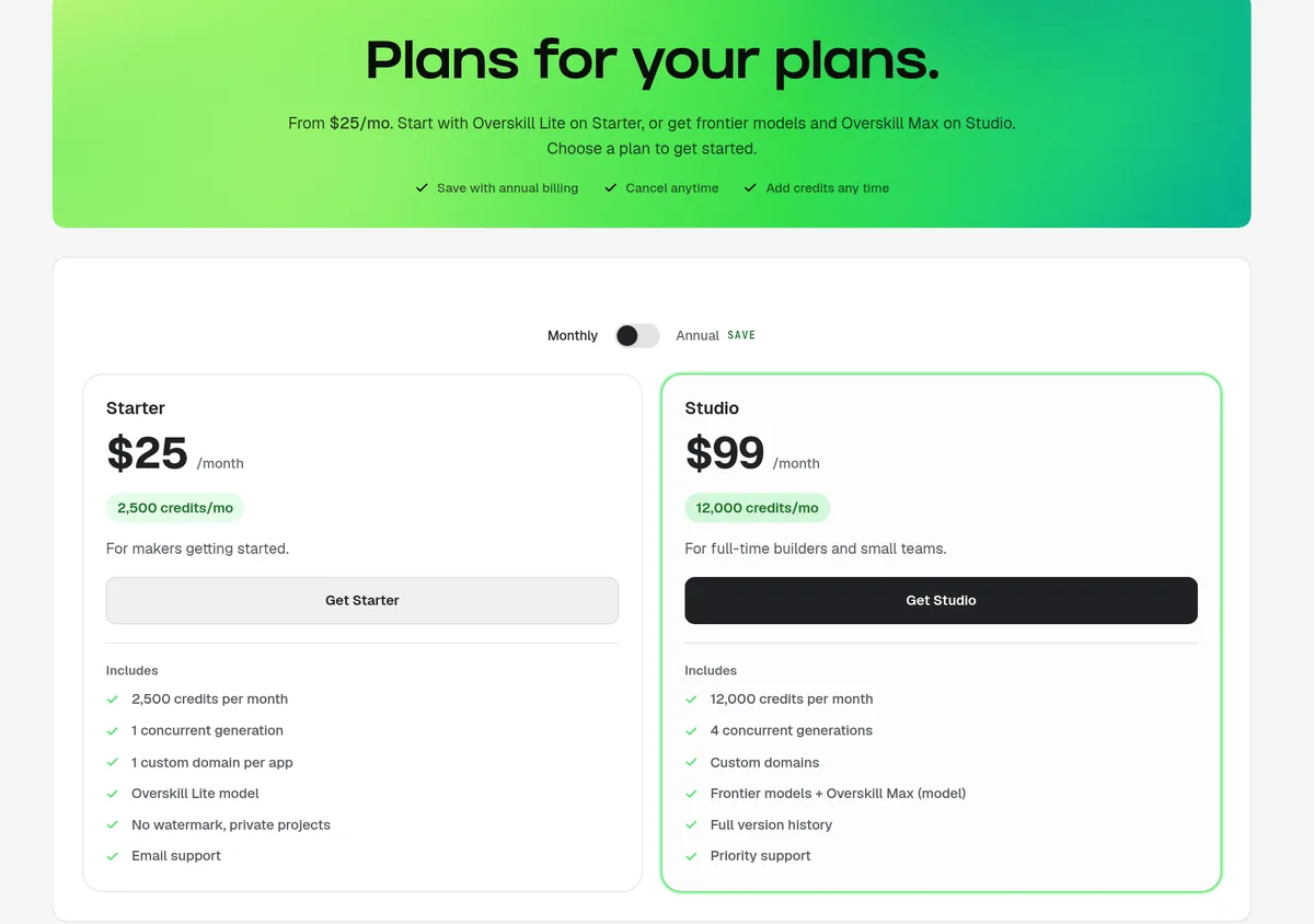 Overskill pricing page showing Starter at $25 a month with 2,500 credits and Studio at $99 a month with 12,000 credits
