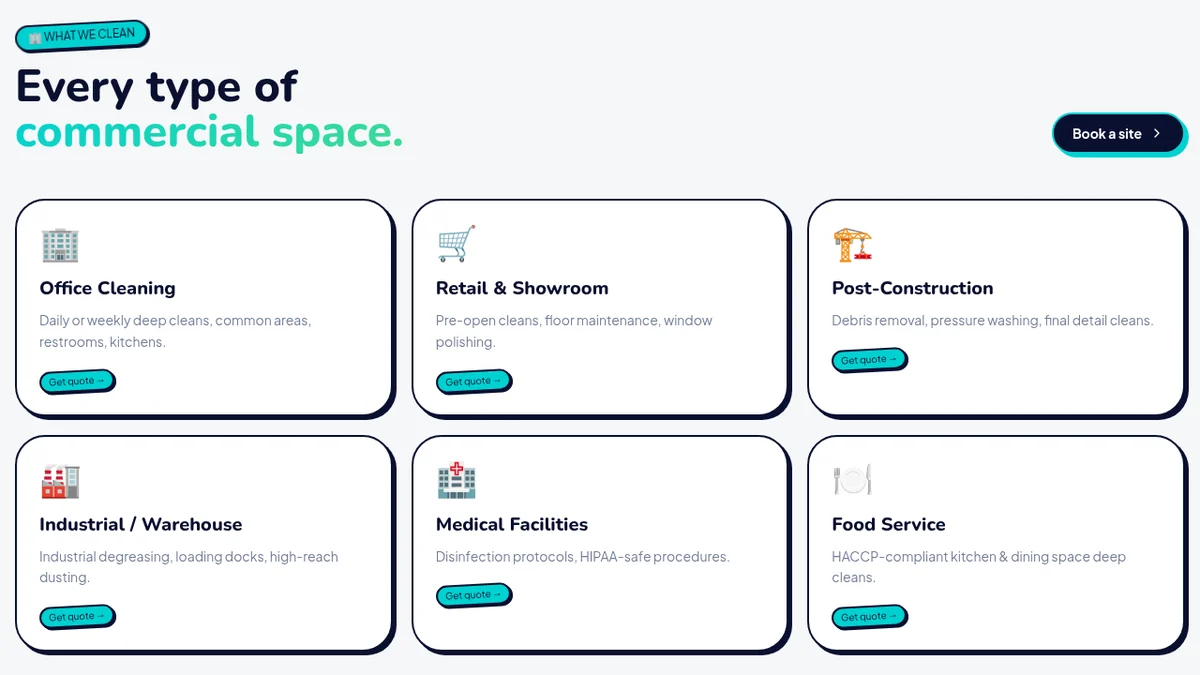 Sudsy template section titled Every type of commercial space, with cards for office cleaning, retail, post construction, industrial, medical, and food service
