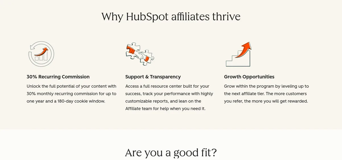 HubSpot affiliate page: 30% recurring commission for up to one year and a 180-day cookie window