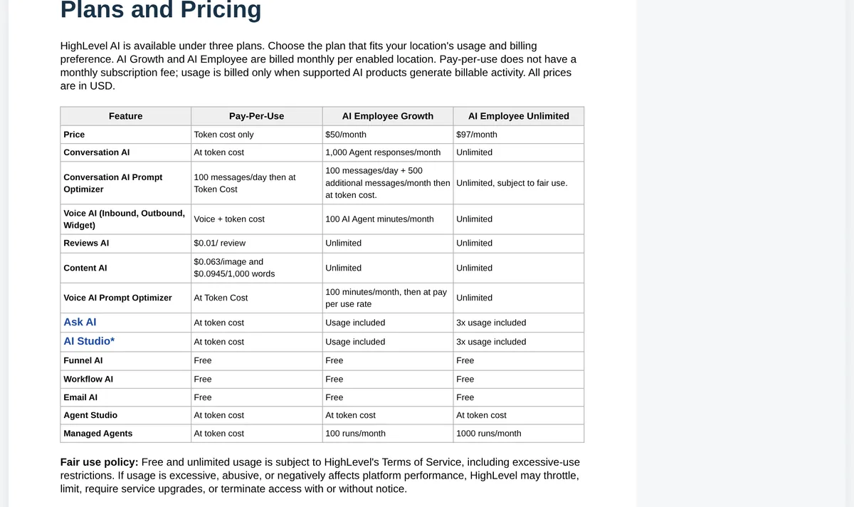 HighLevel AI product pricing table: Pay-Per-Use at token cost, AI Employee Growth $50 a month, and AI Employee Unlimited $97 a month