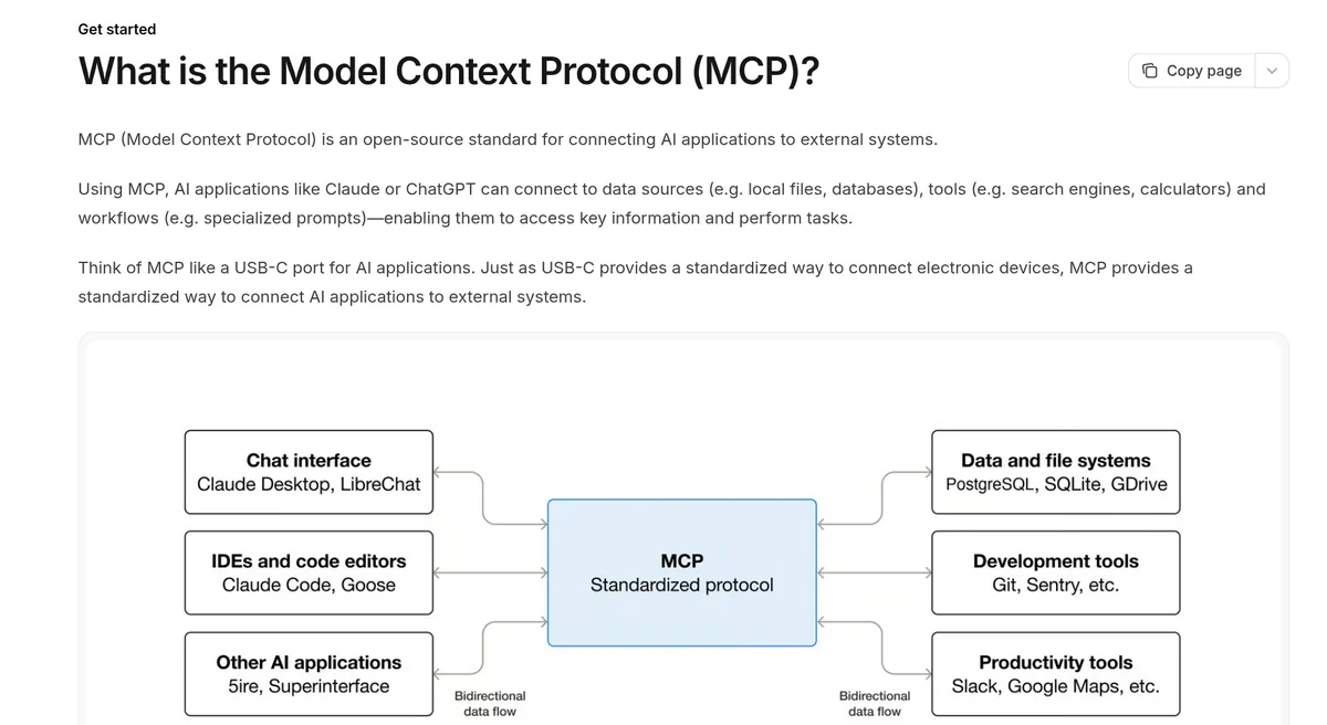 Model Context Protocol docs page What is the Model Context Protocol (MCP)?, saying MCP is an open-source standard for connecting AI applications to external systems