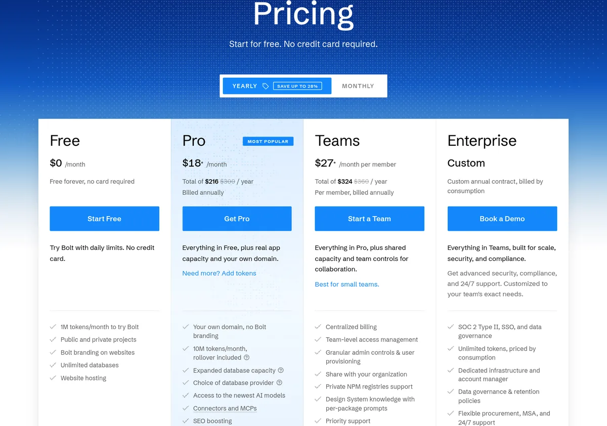 Bolt pricing page: Free at $0 with 1M tokens a month, Pro at $18 a month billed annually with 10M tokens, Teams at $27 per member, and custom Enterprise