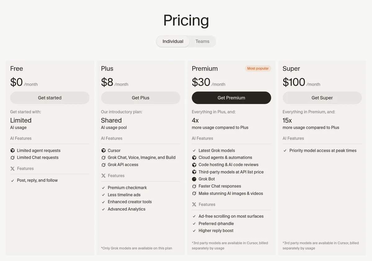 Cursor pricing page for individuals: Free $0, Plus $8, Premium $30, and Super $100 a month