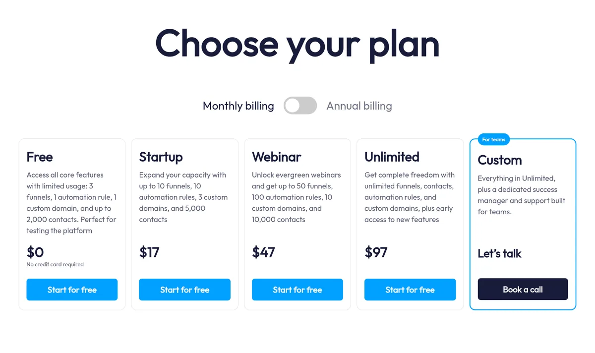 Systeme.io pricing page on monthly billing: Free $0, Startup $17, Webinar $47, Unlimited $97, and a custom plan for teams