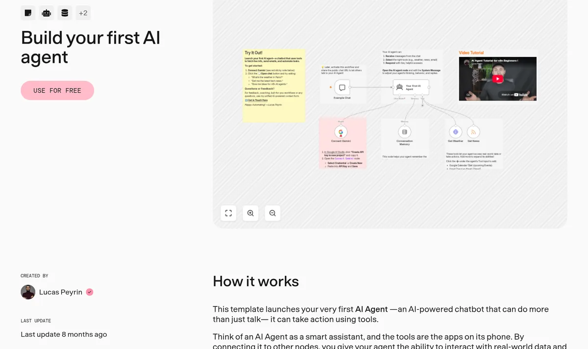 n8n template page Build your first AI agent, with a Use for free button and the workflow canvas preview