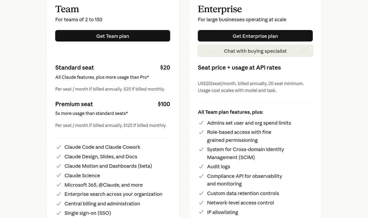 Claude Team plan pricing: Standard seat $20 per seat a month billed annually or $25 monthly, Premium seat $100 or $125 monthly, and Enterprise at $20 per seat plus usage at API rates