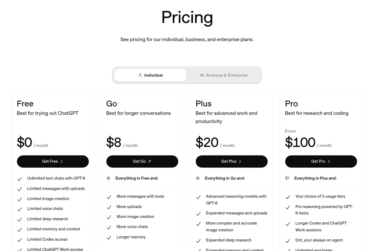 ChatGPT pricing page for individuals: Free $0, Go $8, Plus $20, and Pro from $100 a month