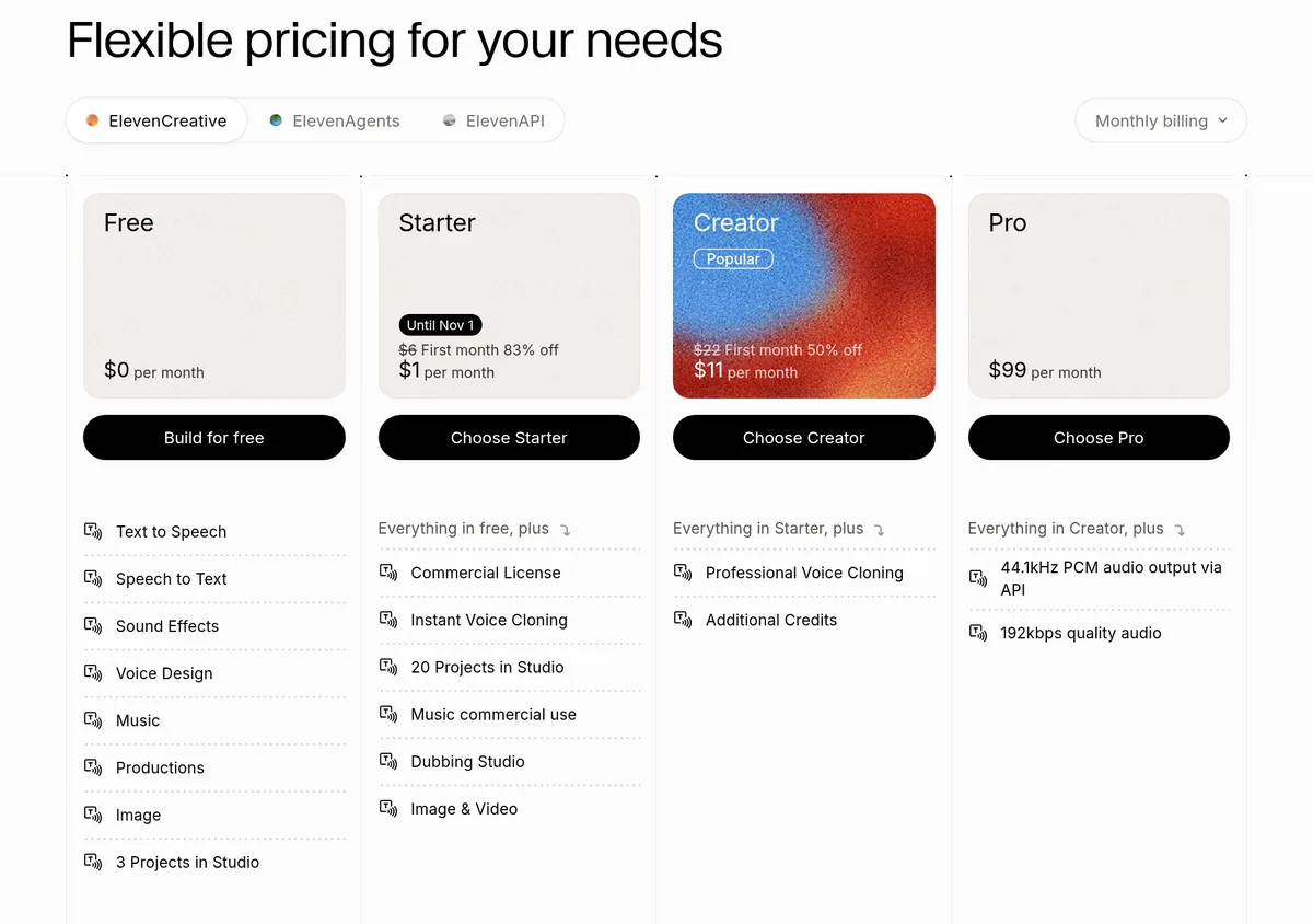 ElevenLabs pricing page, ElevenCreative tab on Monthly billing: Free $0, Starter $1 first month until Nov 1, Creator $11 first month, and Pro $99 per month