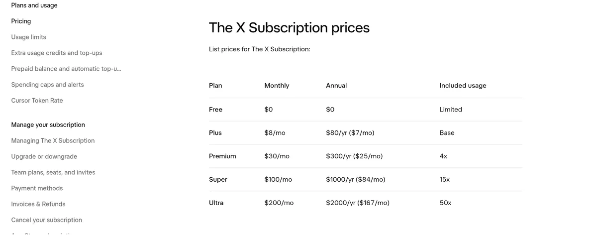xAI docs table The X Subscription prices: Free $0, Plus $8 a month or $80 a year, Premium $30 or $300, Super $100 or $1000, Ultra $200 or $2000, with included usage