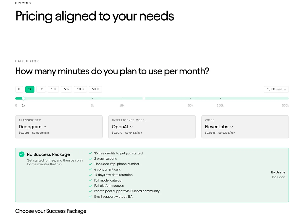 Vapi pricing page calculator set to 1,000 minutes a month with Deepgram, OpenAI, and ElevenLabs, and the No Success Package box with $5 free credits, 1 phone number, and 4 concurrent calls