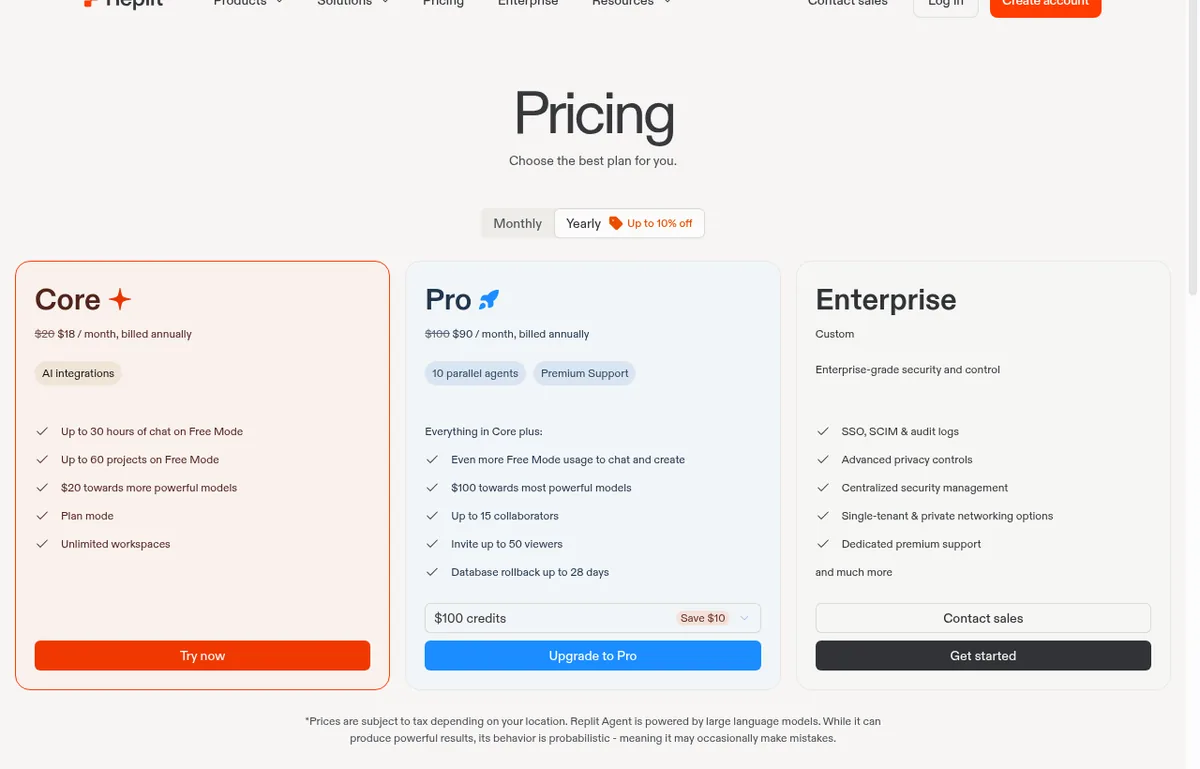 Replit pricing page on yearly billing: Core $18 a month billed annually (struck from $20), Pro $90 a month billed annually (struck from $100), and Enterprise custom