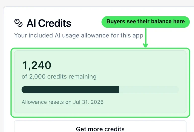 Overskill help article image of the AI Credits card showing 1,240 of 2,000 credits remaining with a reset date and Get more credits button