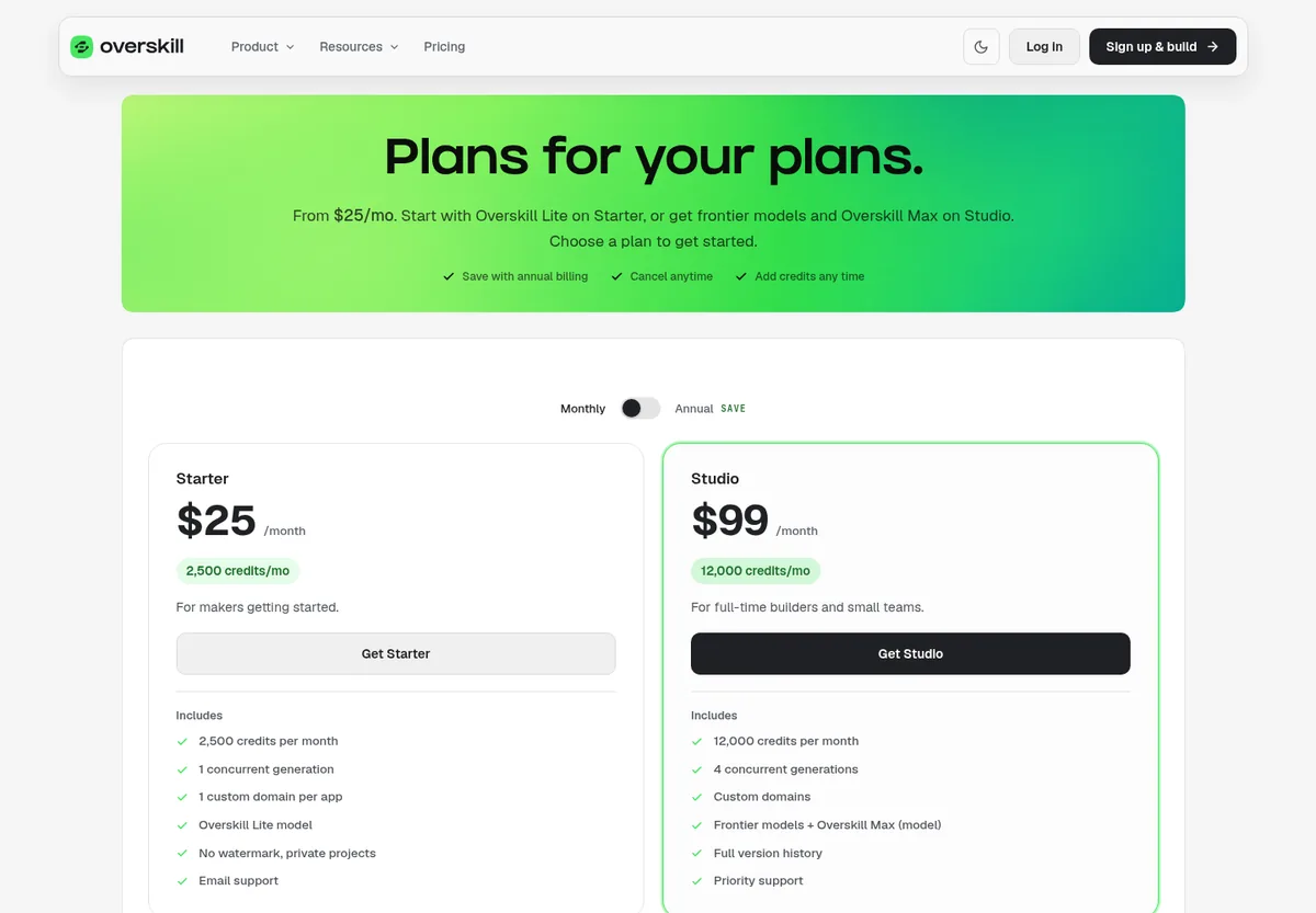 Overskill pricing page with Monthly selected: Starter $25 a month with 2,500 credits a month, and Studio $99 a month with 12,000 credits a month