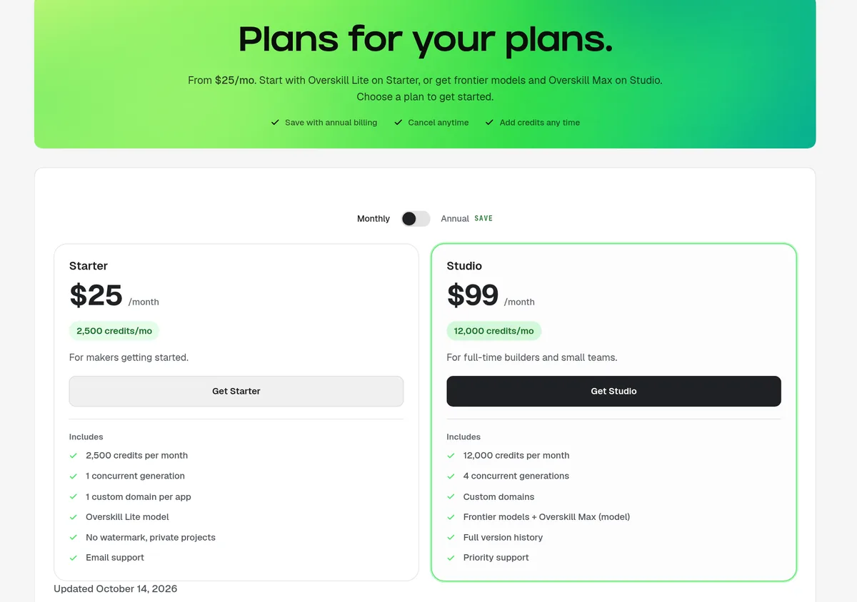 Overskill pricing page: Starter $25 a month with 2,500 credits and Studio $99 a month with 12,000 credits