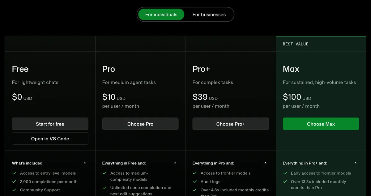 GitHub Copilot plans page for individuals: Free $0, Pro $10, Pro+ $39, and Max $100 per user a month