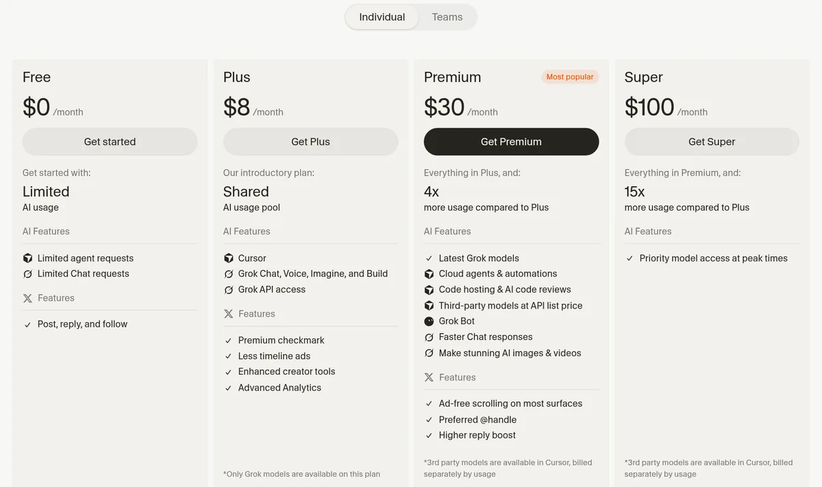 Cursor pricing page, Individual tab: Free $0, Plus $8, Premium $30, and Super $100 a month, with a note that only Grok models are available on Plus