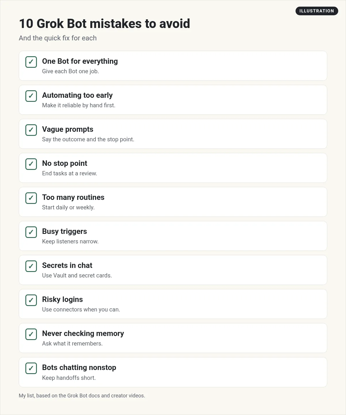 Illustration: ten Grok Bot mistakes with a fix for each, from one Bot for everything to Bots chatting nonstop