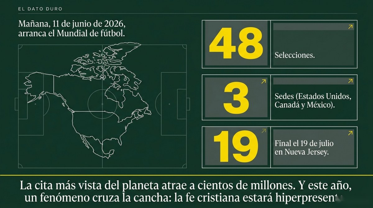 El dato duro