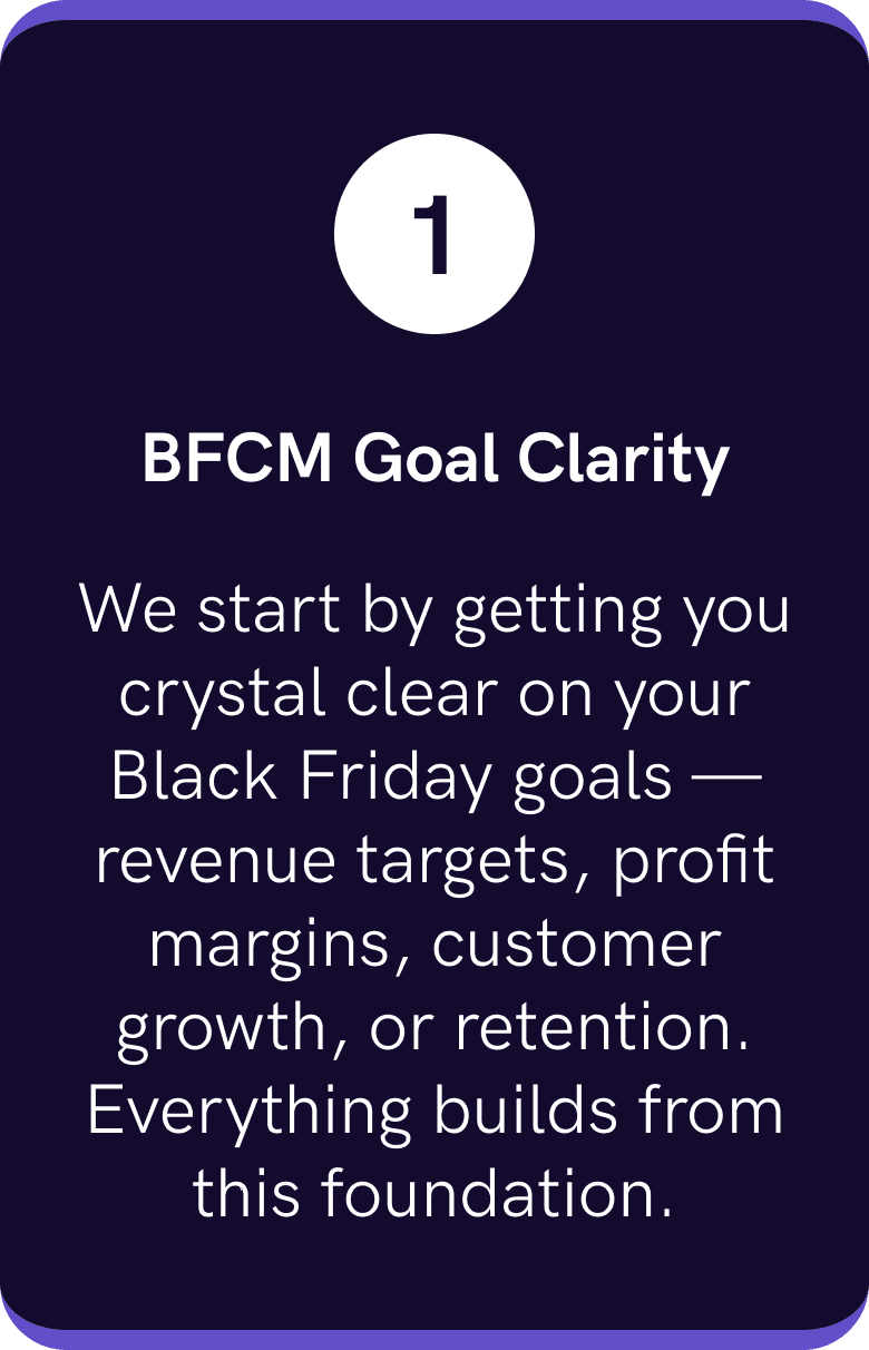 BFCM Goal Clarity