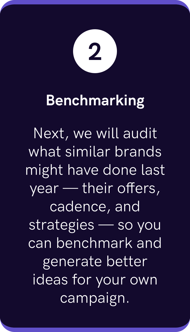Benchmarking