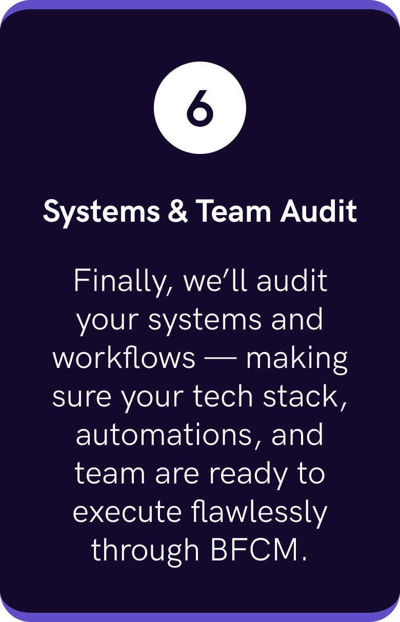 Systems & Team Audit
