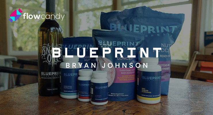 Bryan Johnson Blueprint Breakdown