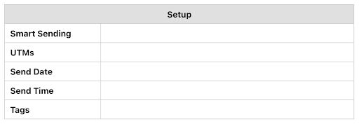 Run a QC checklist before every send