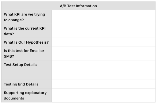 Know your numbers cold
